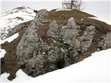 Zahomec - Monte Acomizza - Schonwipfel 1813 m kamuflaža nad bunkerjem